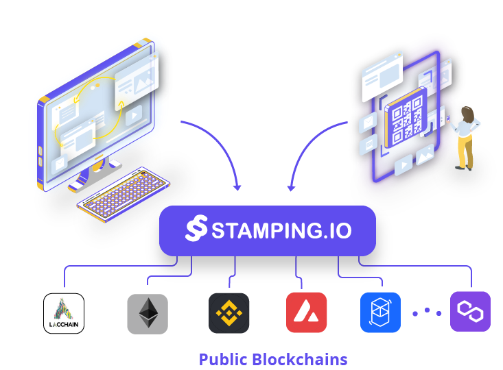 Blockchain API Documentation