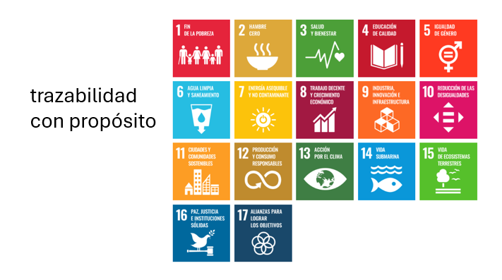 Trazabilidad con propósito